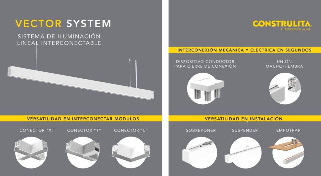 Vector System Construlita